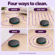 KLYTERO Robo Clean — modes